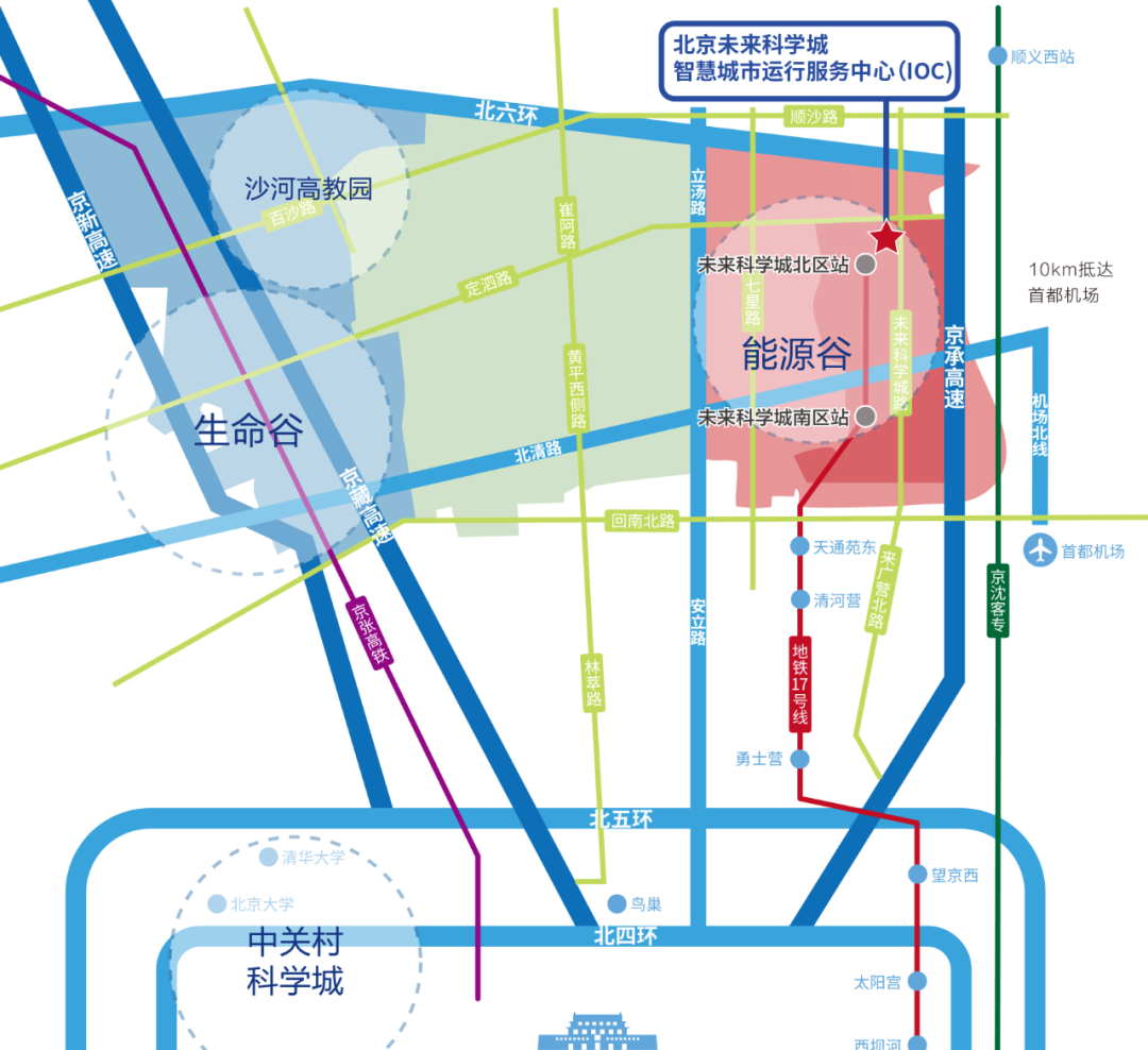 未來科學城13項市重點工程來啦:道路版地鐵17號線,北京未來城學校