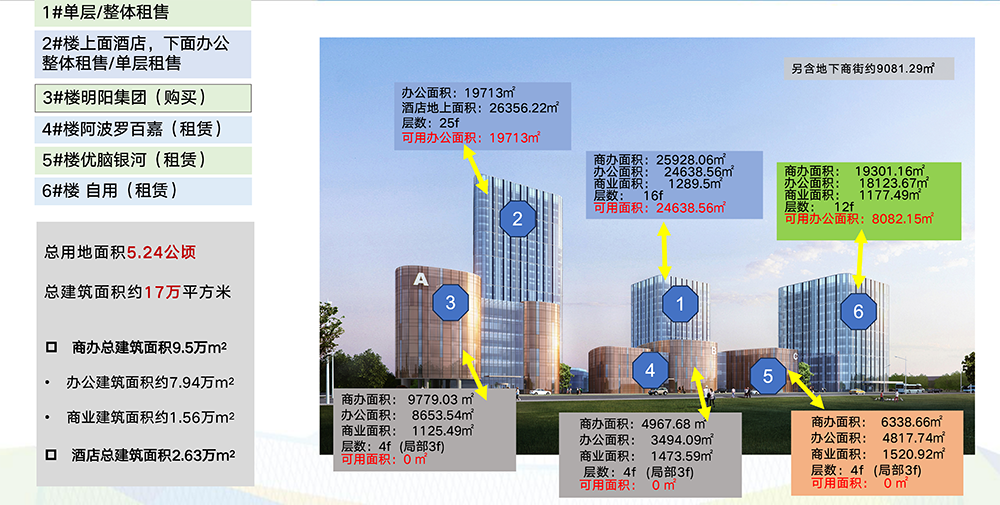 北京未来科学城介绍土地+楼宇+政策10.12pptx 1_32副本.png